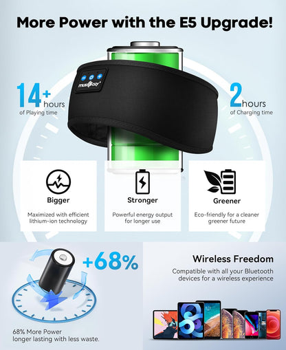 SyncBand™  Bluetooth Headband